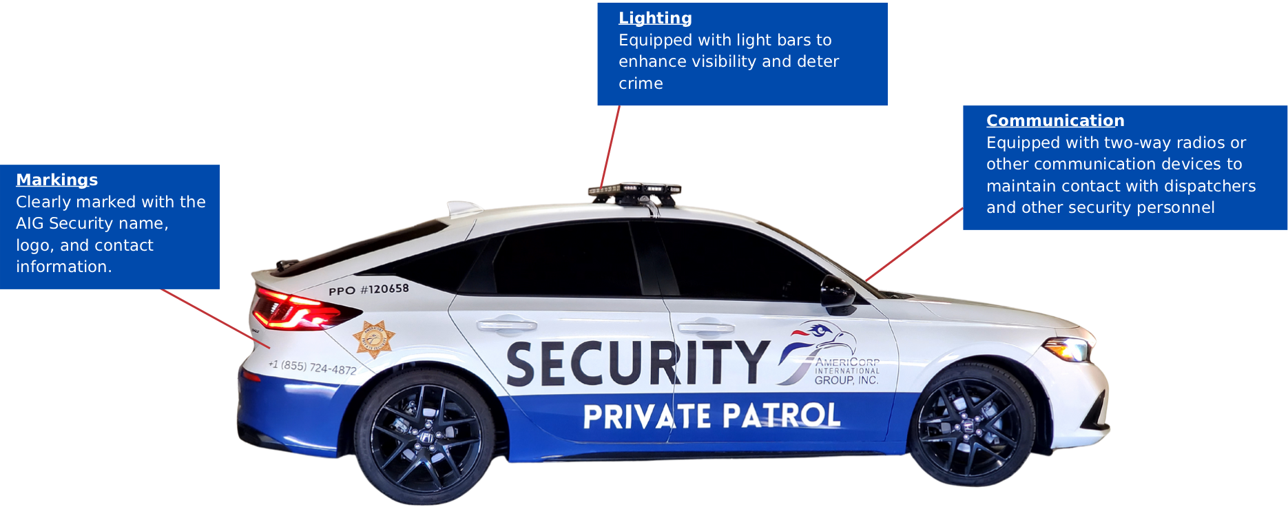PATROL VEHICLE APPEARANCE