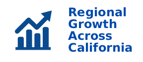 Regional Growth Across California