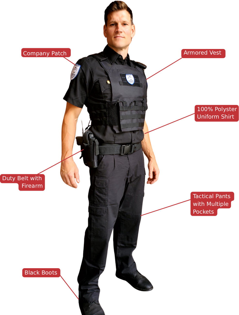 ARMED OFFICER APPEARANCE