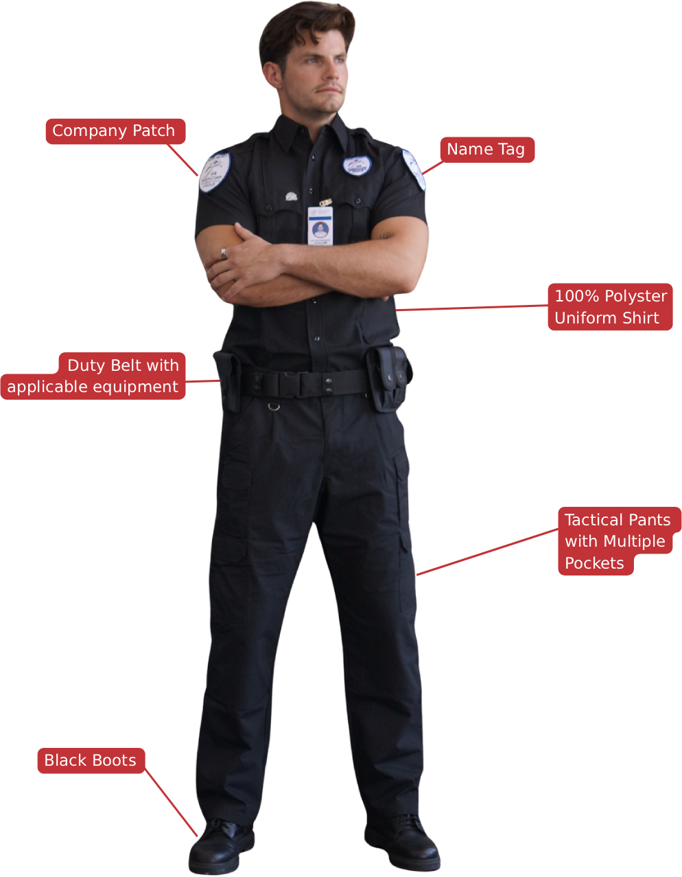 UNARMED OFFICER APPEARANCE